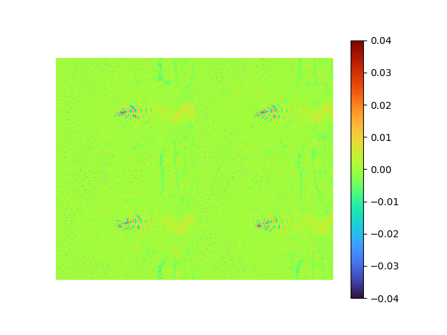 fluid error reconstructed with transposed AE